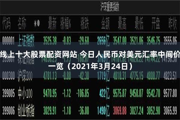线上十大股票配资网站 今日人民币对美元汇率中间价一览（2021年3月24日）