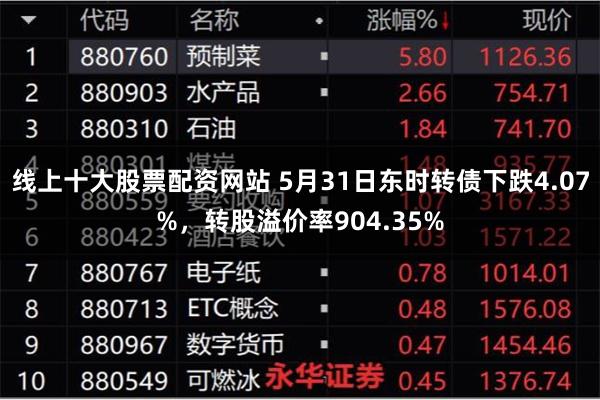 线上十大股票配资网站 5月31日东时转债下跌4.07%，转股溢价率904.35%