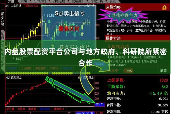 内盘股票配资平台公司与地方政府、科研院所紧密合作